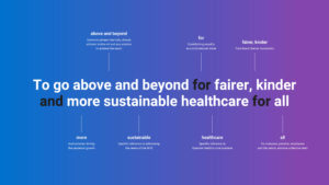 Operose Health - Brand Purpose
