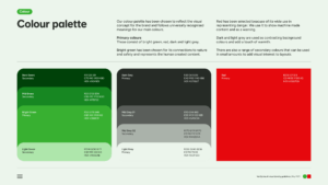 VerifyLabs guidelines page 05